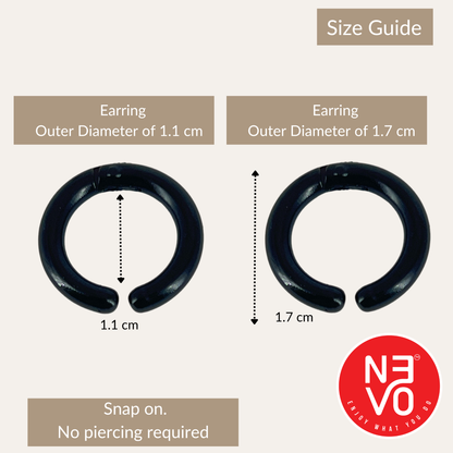 N3VO Shadow Loop